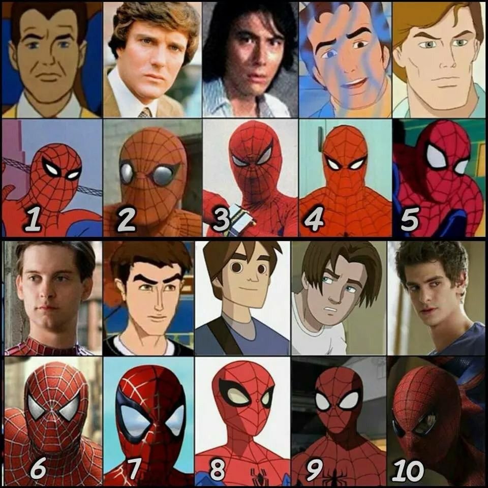 The Evolution of Spider-Man Through Decades of Media Portrayals